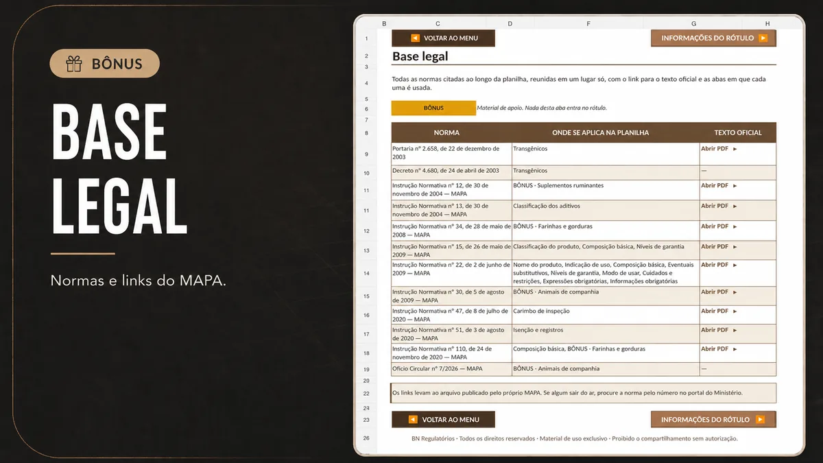 Bônus: base legal completa com as normas do MAPA
