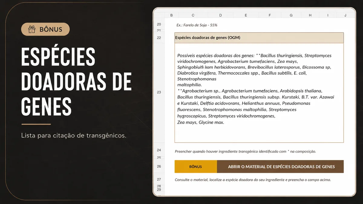 Bônus: lista de espécies doadoras de genes
